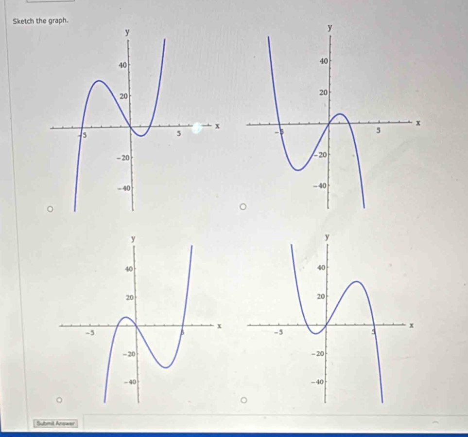 Sketch the graph. 
Submit Answer