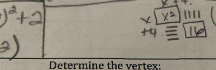 Determine the vertex: