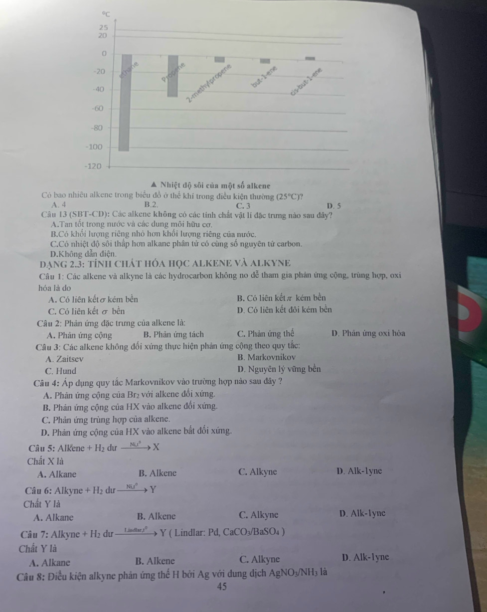 Có bao nhiều alkene trong biểu đồ ở thể khí trong điều kiện thường (25°C) 2
A. 4 B.2. C. 3 D. 5
Câu 13 (SBT-CD): Các alkene không có các tính chất vật lí đặc trưng nào sau đây?
A.Tan tốt trong nước và các dung môi hữu cơ.
B.Có khổi lượng riêng nhỏ hơn khồi lượng riêng của nước.
C.Có nhiệt độ sôi thấp hơn alkane phân tử có cùng số nguyên tử carbon.
D.Không dẫn điện.
Dạng 2.3: tÍnH CHÁT hóa họC ALKENE Và ALKYNE
Câu 1: Các alkene và alkyne là các hydrocarbon không no dễ tham gia phản ứng cộng, trùng hợp, oxi
hóa là do
A. Có liên kếtσkém bền B. Có liên kếtπ kém bền
C. Có liên kết σ bền D. Có liên kết đôi kém bền
Câu 2: Phản ứng đặc trưng của alkene là:
A. Phản ứng cộng B. Phản ứng tách C. Phản ứng thế D. Phản ứng oxi hóa
Câu 3: Các alkene không đối xứng thực hiện phản ứng cộng theo quy tắc:
A. Zaitsev B. Markovnikov
C. Hund D. Nguyên lý vững bền
Câu 4: Áp dụng quy tắc Markovnikov vào trường hợp nào sau đây ?
A. Phản ứng cộng của Br₂ với alkene đổi xứng.
B. Phản ứng cộng của HX vào alkene đối xứng.
C. Phản ứng trùng hợp của alkene.
D. Phản ứng cộng của HX vào alkene bất đổi xứng.
Câu 5: Alkene +H_2 dư xrightarrow Ni.t^0X
Chất X là
A. Alkane B. Alkene C. Alkyne D. Alk-1yne
* Câu 6: Alkyne +H_2 du _ Ni.t^0 →  Ý
Chất Y là
A. Alkane B. Alkene C. Alkyne D. Alk-1 yne
Câu 7: Alkyne +H_2 dư . _ Tindlart → Y ( Lindlar: Pd, ( CaCO_3 /BaSO₄ )
Chất Y là
A. Alkane B. Alkene C. Alkyne D. Alk-1 yne
Câu 8: Điều kiện alkyne phản ứng thế H bởi Ag với dung dịch AgNO_3/NH_3 là
45