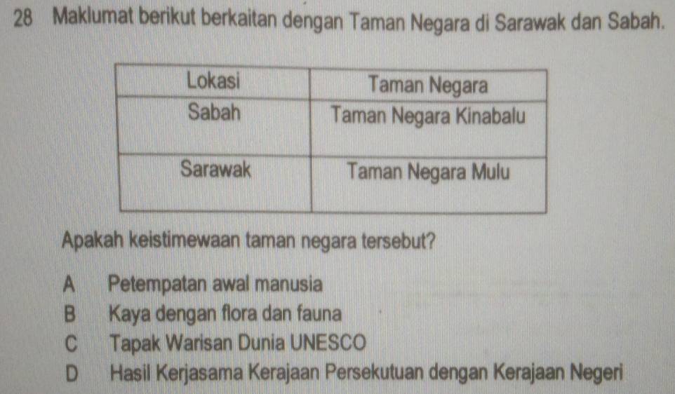 Maklumat berikut berkaitan dengan Taman Negara di Sarawak dan Sabah.
Apakah keistimewaan taman negara tersebut?
A Petempatan awal manusia
B Kaya dengan flora dan fauna
C Tapak Warisan Dunia UNESCO
D Hasil Kerjasama Kerajaan Persekutuan dengan Kerajaan Negeri