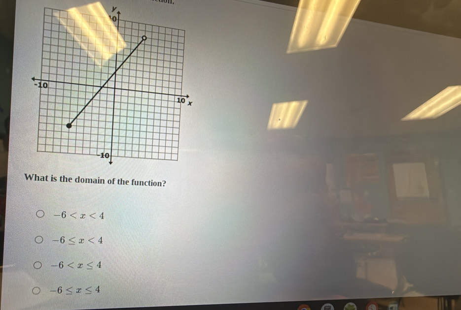 on.
y
the function?
-6
-6≤ x<4</tex>
-6
-6≤ x≤ 4