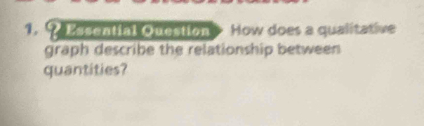 Escontial Quection> How does a qualitative 
graph describe the relationship between 
quantities?