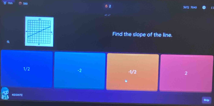 11th 380
2 3672 7040 【
Find the slope of the line.
1/2 -2 -1/2 2
KEIONTE