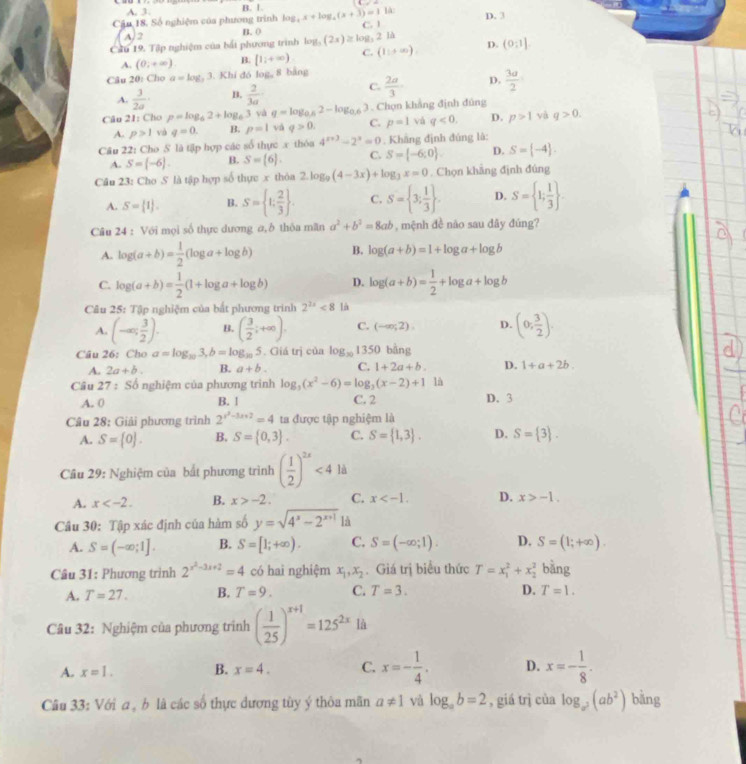 A. 3. B. 1.
Cậu 18. Số nghiệm của phương trình log _4x+log _4(x+3)=114 C. 1
A. 2 B. ( D. 3
Cầu 19. Tập nghiệm của bắt phương trình log _3(2x)≥ log _3214 D. (0,1]
A. (0,+∈fty ) B. [1;+∈fty ) C. (11+∈fty ).
Câu 20: Cho a=log _33 1. Khi đó log, 8 bảng
C.
A.  3/2a · B.  2/3a   2a/3  D.  3a/2 
Câu 21: Cho p=log _62+log _6 3 và q=log _0.62-log _0.6 3 . Chọn khẳng định đủng
A. p>1 và q=0. B. p=1 vá q>0. C. p=1 và q<0. D. p>1 và q>0.
Câu 22: Cho S là tập hợp các số thực x thóa 4^(x+3)-2^x=0. Khẳng định đúng là:
A. S=(-6). B. S=(6). C. S= -6;0 D. S= -4 .
Câu 23: Cho S là tập hợp số thực x thỏa 2.log _9(4-3x)+log _3x=0. Chọn khāng định đùng
A. S= 1 . B. S= 1; 2/3  . C. S= 3; 1/3  . D. S= 1; 1/3  .
Câu 24 : Với mọi số thực dương a,δ thôa mãn a^2+b^2=8a 9 , mệnh đề não sau đây đúng?
A. log (a+b)= 1/2 (log a+log b) B. log (a+b)=1+log a+log b
C. log (a+b)= 1/2 (1+log a+log b) D. log (a+b)= 1/2 +log a+log b
Câu 25: Tập nghiệm của bắt phương trình 2^(3x)<8</tex> là
A. (-∈fty ; 3/2 ). B. ( 3/2 ;+∈fty ). C. (-∈fty ;2). D. (0, 3/2 )
Câu 26: Cho a=log _103,b=log _105. Giá trị của log _30 1350 bằng
A. 2a+b. B. a+b. C. 1+2a+b. D. 1+a+2b.
Câu 27:S Ô nghiệm của phương trình log _3(x^2-6)=log _3(x-2)+1 là
A. 0 B. ! C. 2 D. 3
Câu 28: Giải phương trình 2^(x^2)-3x+2=4 ta được tập nghiệm là
A. S= 0 . B. S= 0,3 . C. S= 1,3 . D. S= 3 .
Câu 29: Nghiệm của bắt phương trình ( 1/2 )^2x<41a</tex>
A. x B. x>-2. C. x D. x>-1.
Câu 30: Tập xác định của hàm số y=sqrt(4^x-2^(x+1)) là
A. S=(-∈fty ;1]. B. S=[1;+∈fty ). C. S=(-∈fty ;1). D. S=(1;+∈fty ).
Câu 31: Phương trình 2^(x^2)-3x+2=4 có hai nghiệm x_1,x_2. Giá trị biểu thức T=x_1^(2+x_2^2 bàng
A. T=27. B. T=9. C. T=3. D. T=1.
Câu 32: Nghiệm của phương trình (frac 1)25)^x+1=125^(2x)1a
A. x=1. B. x=4. C. x=- 1/4 . D. x=- 1/8 .
Câu 33: Với a , b là các số thực đương tùy ý thôa mãn a!= 1 và log _ab=2 , giá trị của log _a^2(ab^2) bằng