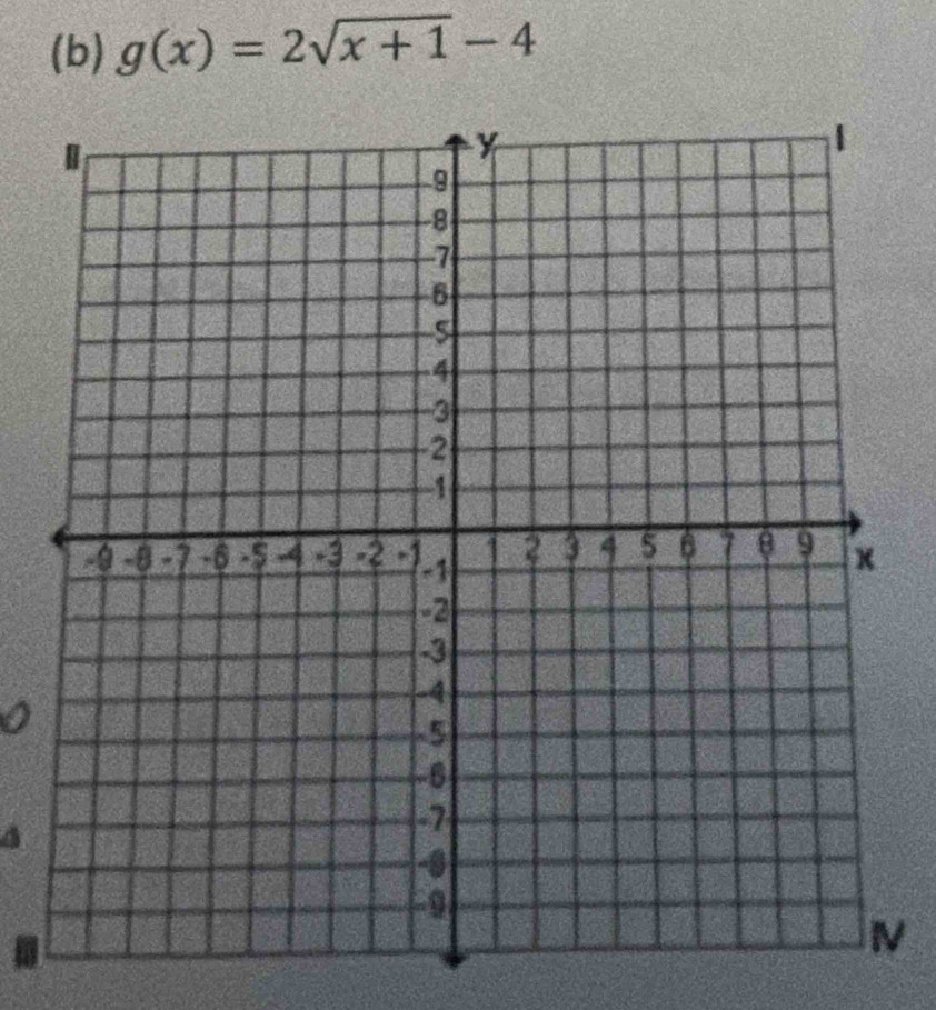 g(x)=2sqrt(x+1)-4