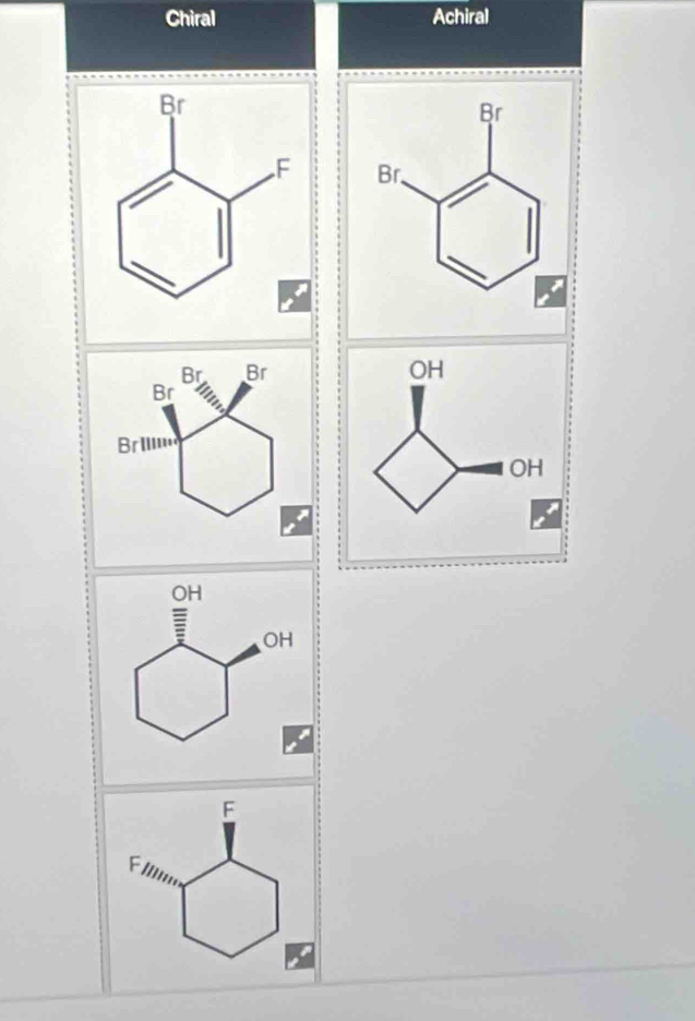 Chiral Achiral 

OH 
OH