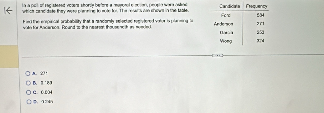 In a poll of registered voters shortly before a mayoral election, people were asked 
which candidate they were planning to vote for. The results are shown in the table.
Find the empirical probability that a randomly selected registered voter is planning to 
vote for Anderson. Round to the nearest thousandth as needed.
A. 271
B. 0.189
C. 0.004
D. 0.245