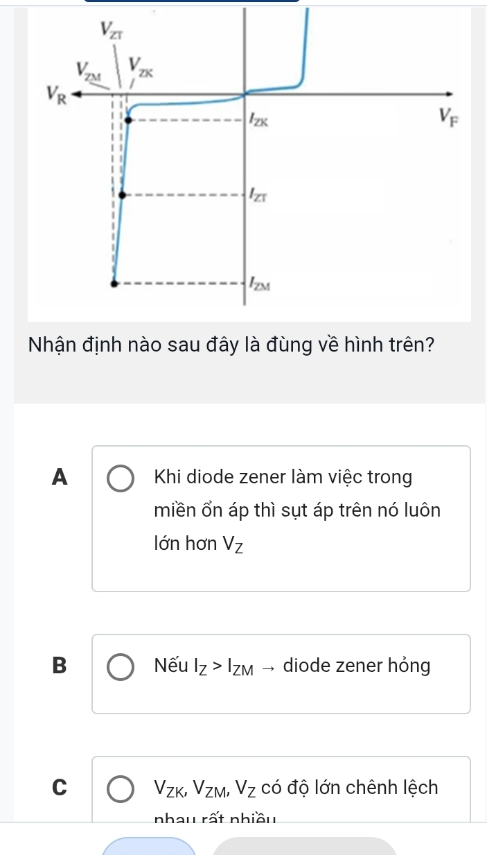 Nhận định nào sau đây là đùng về hình trên?
A  Khi diode zener làm việc trong
miền ổn áp thì sụt áp trên nó luôn
lớn hơn V_Z
B Nếu I_Z>I_ZM → diode zener hỏng
C có độ lớn chênh lệch
V_ZK,V_ZM,V_Z
nhau rất nhiều