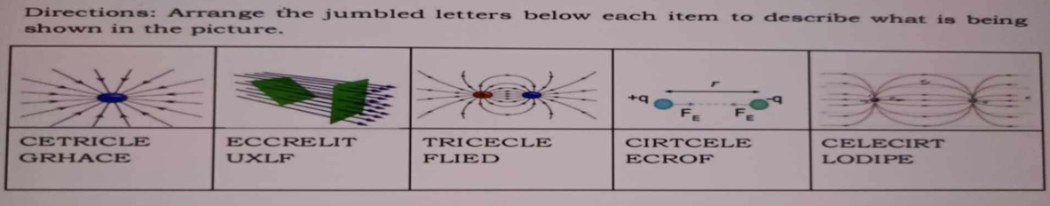 Directions: Arrange the jumbled letters below each item to describe what is being
shown in the picture.