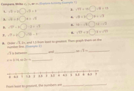 Compare. Write , or =. (Expiors Activity Example 1) 
1. sqrt(3)+2 sqrt(3)+3 2. sqrt(11)+15 sqrt(8)+15
3、 sqrt(6)+5 6+sqrt(5) 4. sqrt(9)+3 9+sqrt(3)
5. sqrt(17)-3 -2+sqrt(5) 6. 10-sqrt(8) 12-sqrt(2)
7. sqrt(7)+2 sqrt(10)-1 8. sqrt(17)+3 3+sqrt(11)
9. Order sqrt(3), 2π , and 1.5 from least to greatest. Then graph them on the 
number line. (Example 2)
sqrt(3) is between _and _ 50sqrt(3)approx _ 
_ π =3.14, so2π approx
From least to greatest, the numbers are _. 
_