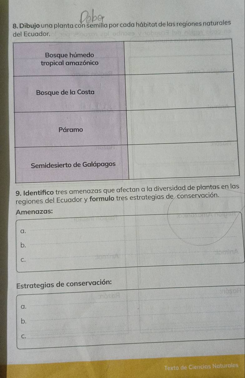 Dibujo una planta con semilla por cada hábitat de las regiones naturales
9. Identifico tres amenazas que afectan a la diversidad de plans
regiones del Ecuador y formulo tres estrategias de conservación.
Amenazas:
a.
b.
C.
Estrategias de conservación:
a.
b.
C.
Texto de Ciencias Naturales