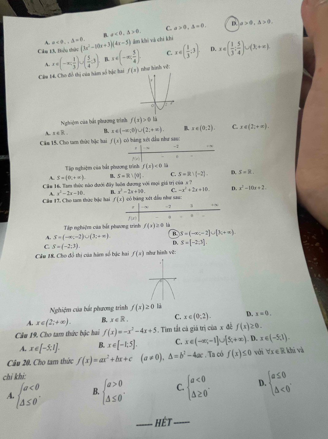 B. a<0,△ >0. C. a>0,△ =0, D. a>0,△ >0,
A. a<0,,△ =0.
Câu 13, Biểu thức (3x^2-10x+3)(4x-5) âm khi và chỉ khi
A. x∈ (-∈fty ; 1/3 )∪ ( 5/4 ;3). B. x∈ (-∈fty ; 5/4 ). C. x∈ ( 1/3 ;3). D. x∈ ( 1/3 ; 5/4 )∪ (3;+∈fty ).
Câu 14. Cho đồ thị của hàm số bậc hai f(x) như hình vẽ:
Nghiệm của bất phương trình f(x)>0 là
A. x∈ R. B. x∈ (-∈fty ;0)∪ (2;+∈fty ). B. x∈ (0;2). C. x∈ (2;+∈fty ).
Câu 15. Cho tam thức bậc hai f(x) có bảng xét dấu như sau:
Tập nghiệm của bất phương trình f(x)<0</tex> là
A. S=(0;+∈fty ). B. S=Rvee  0 . C. S=R| -2 . D. S=R.
Câu 16. Tam thức nào dưới đây luôn dương với mọi giá trị của x ?
A. x^2-2x-10. B. x^2-2x+10. C. -x^2+2x+10. D. x^2-10x+2.
Câu 17. Cho tam thức bậc hai f(x) có bảng xét dấu như sau:
Tập nghiệm của bất phương trình f(x)≥ 0 là
A. S=(-∈fty ;-2)∪ (3;+∈fty ).
B. S=(-∈fty ;-2]∪ [3;+∈fty ).
C. S=(-2;3).
D. S=[-2;3].
Câu 18. Cho đồ thị của hàm số bậc hai f(x) như hình vẽ:
Nghiệm của bất phương trình f(x)≥ 0 là
A. x∈ (2;+∈fty ). B. x∈ R. C. x∈ (0;2). D. x=0.
Câu 19. Cho tam thức bậc hai f(x)=-x^2-4x+5. Tìm tất cả giá trị của x đề f(x)≥ 0.
A. x∈ [-5;1].
B. x∈ [-1;5].
C. x∈ (-∈fty ;-1]∪ [5;+∈fty ) D. x∈ (-5;1).
Câu 20. Cho tam thức f(x)=ax^2+bx+c (a!= 0),△ =b^2-4ac. Ta có f(x)≤ 0 với forall x∈ R khi và
chi khi:
A. beginarrayl a<0 △ ≤ 0endarray. .
B. beginarrayl a>0 △ ≤ 0endarray. .
C. beginarrayl a<0 △ ≥ 0endarray. .
D. beginarrayl a≤ 0 △ <0endarray. .
_Hêt_