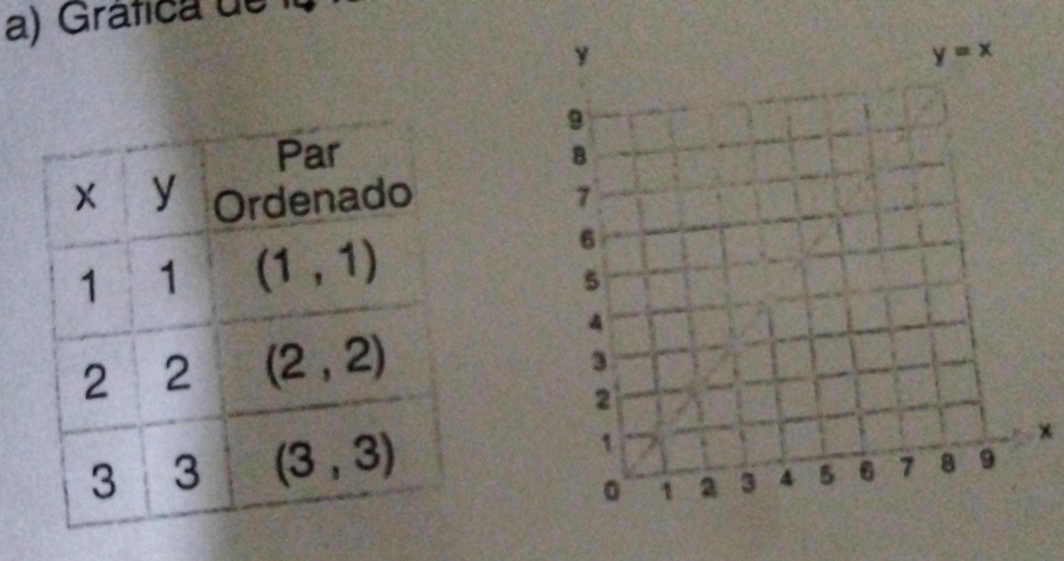 Grática de
 
×