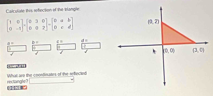 Calculate this reflection of the triangle:
beginbmatrix 1&0 0&-1endbmatrix * beginbmatrix 0&3&0 0&0&2endbmatrix =beginbmatrix 0&a&b 0&c&dendbmatrix
a= b= c= d=
3 0 0 -2
COMPLETE
What are the coordinates of the reflected
rectangle?
DONE