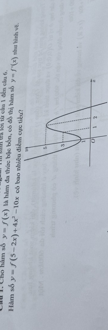 Th sih trả lời từ câu 1 đến câu 6
Chu 1. Cho hàm số y=f(x) là hàm đa thức bậc bốn, có đồ thị hàm số y=f'(x) như hình vẽ.
Hàm số y=f(5-2x)+4x^2-10x có bao nhiêu điểm cực tiểu?