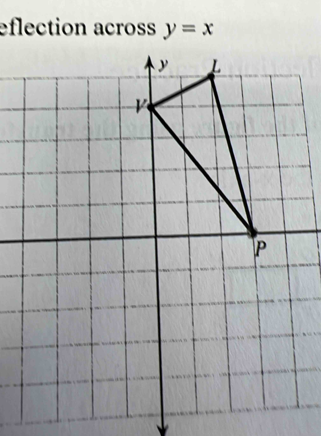 eflection across y=x