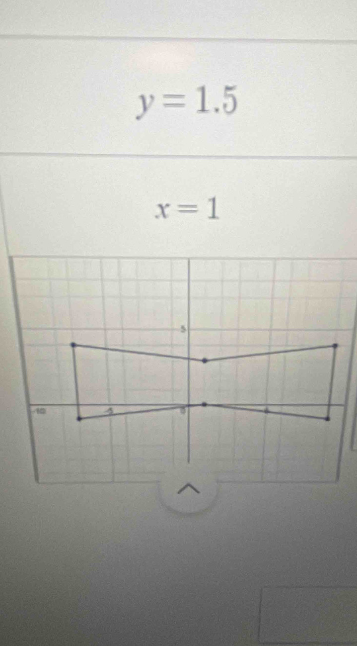 y=1.5
x=1