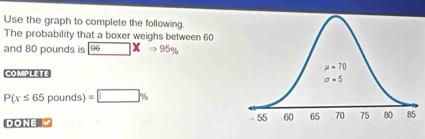 Use the graph to complete the following.
The probability that a boxer weighs between 60
and 80 pounds is 96 XRightarrow 95%
COMPLETE
P(x≤ 65pounds)=□ %
DONE