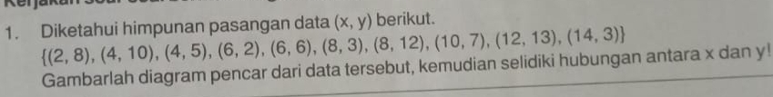 Diketahui himpunan pasangan data (x,y) berikut.
 (2,8),(4,10),(4,5),(6,2),(6,6),(8,3),(8,12),(10,7),(12,13),(14,3)
Gambarlah diagram pencar dari data tersebut, kemudian selidiki hubungan antara x dan y!