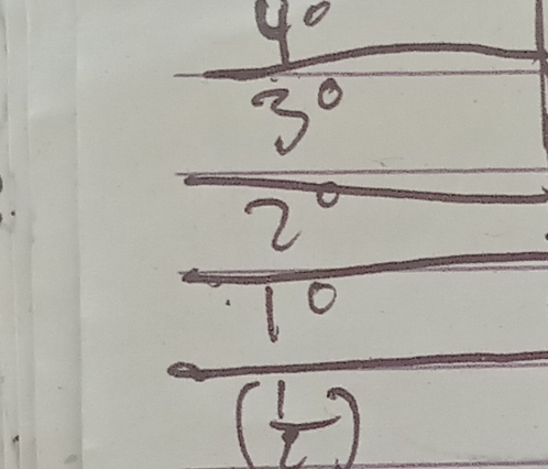 frac  4^5/3^2  10/1 )