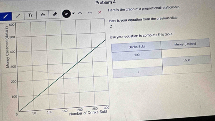 Problem 4 
1 Tr sqrt(± ) v × Here is the graph of a proportional relationship. 
your equation from the previous slide: 
our equation to complete this table.