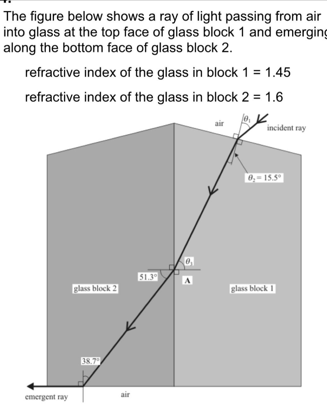 Solved: The figure below shows a ray of light passing from air into ...
