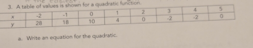 ction. 
a. Write an equation for the quadratic.