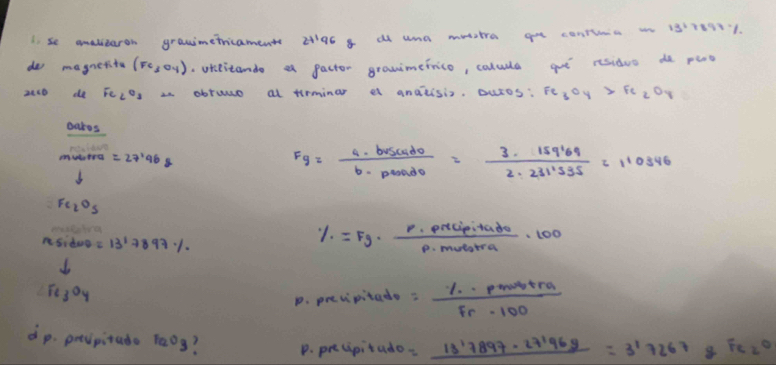 se enaliearon grawimetricamente 27^196 dl una mussre gue coniuis w 1y^2 119171. 
de maynetita (Fe_3O_4). untitande a pactor grawmerrico, coluula gut rsiduo do puo 
2ec0 de Fe_2O_3 obruwo al tirminar et analisis. outos: Fe_3O_4>Fe_2O_4
meares=27.968
F_g= a· bvscado/b· pvaado = 3· 15q^16q/2· 231^2535 =110346
Fe_2O_5
nsidegc 13^17897· /.
% =Fg·  p· pricieitade/p· mutatra · 100
downarrow
∠ Fe_3O_4
p. precipitade =frac % · pmv_0+raFr-100
dp. prevpitado laog? D. precipitudet 13^17897· 27^1969=3^17267 gFe_2O