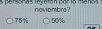 personas leyerón por lo menos : noviembre?
75% 50%
∩ v