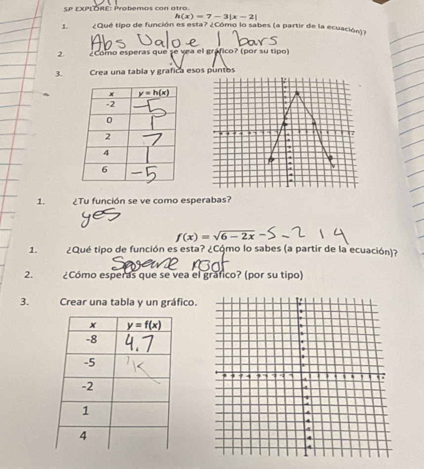 SP EXPLORE: Probemos con otro.
h(x)=7-3|x-2|
1.  ¿Qué tipo de función es esta? ¿Cómo lo sabes (a partir de la ecuación)?
2. ¿Como esperas que se vea el gráfico? (por su tipo)
3. Crea una tabla y grafica esos puntos
1. ¿Tu función se ve como esperabas?
f(x)=sqrt(6-2x)
1. ¿Qué tipo de función es esta? ¿Cómo lo sabes (a partir de la ecuación)?
2. ¿Cómo esperas que se vea el gráfico? (por su tipo)
3. Crear una tabla y un gráfico.