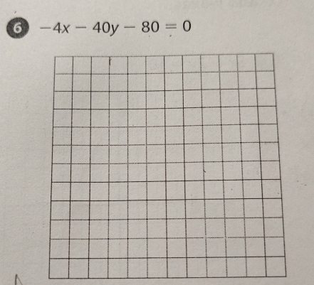 6 -4x-40y-80=0