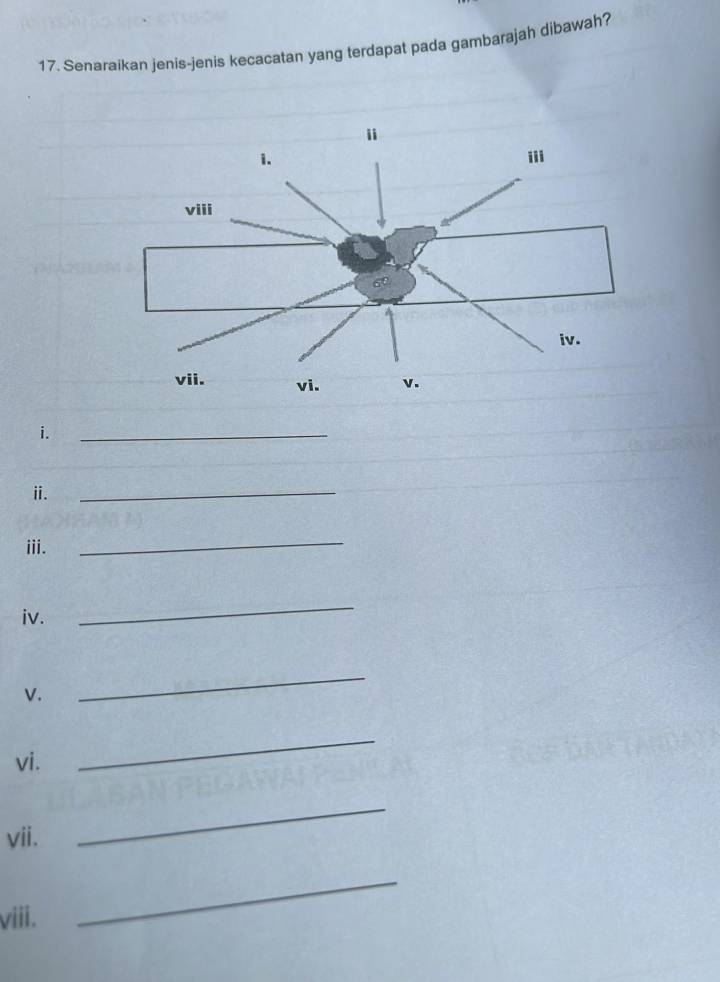 Senaraikan jenis-jenis kecacatan yang terdapat pada gambarajah dibawah? 
i. 
_ 
ⅱ. 
_ 
iii. 
_ 
iv. 
_ 
v. 
_ 
vi. 
_ 
vii. 
_ 
viii. 
_