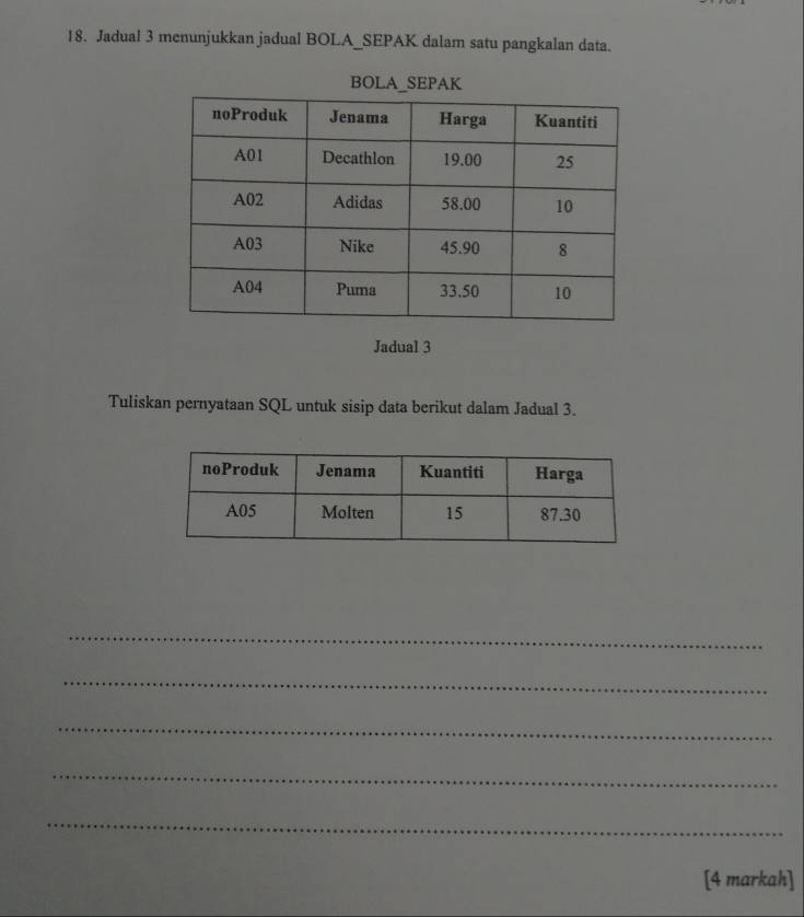 Jadual 3 menunjukkan jadual BOLA_SEPAK dalam satu pangkalan data. 
BOLA_SEPAK 
Jadual 3 
Tuliskan pernyataan SQL untuk sisip data berikut dalam Jadual 3. 
_ 
_ 
_ 
_ 
_ 
[4 markah]