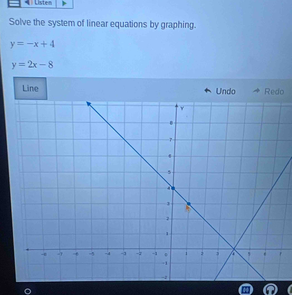 Solve the system of linear equations by graphing.
y=-x+4
y=2x-8
Line Redo
Undo
)(