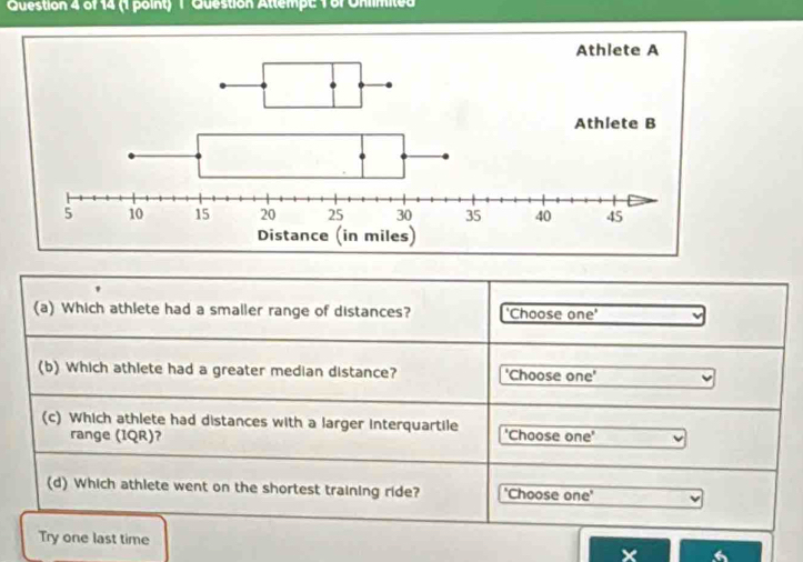 Question Attempt 1 6f Unlimited 
(a) Which athlete had a smaller range of distances? 'Choose one' 
(b) Which athlete had a greater median distance? 'Choose one' 
(c) Which athlete had distances with a larger interquartile 'Choose one' 
range (IQR)? 
(d) Which athlete went on the shortest training ride? 'Choose one' 
Try one last time 
X