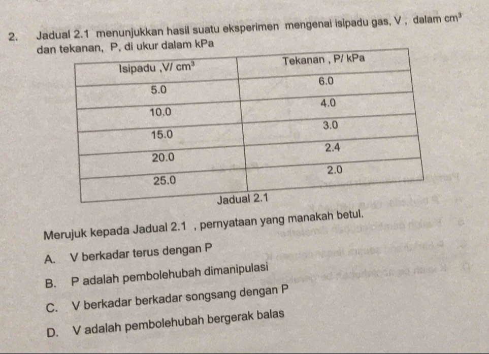 Jadual 2.1 menunjukkan hasil suatu eksperimen mengenai isipadu gas, V , dalam cm^3
dakPa
Merujuk kepada Jadual 2.1 , pernyataan yang manakah betul.
A. V berkadar terus dengan P
B. P adalah pembolehubah dimanipulasi
C. V berkadar berkadar songsang dengan P
D. V adalah pembolehubah bergerak balas