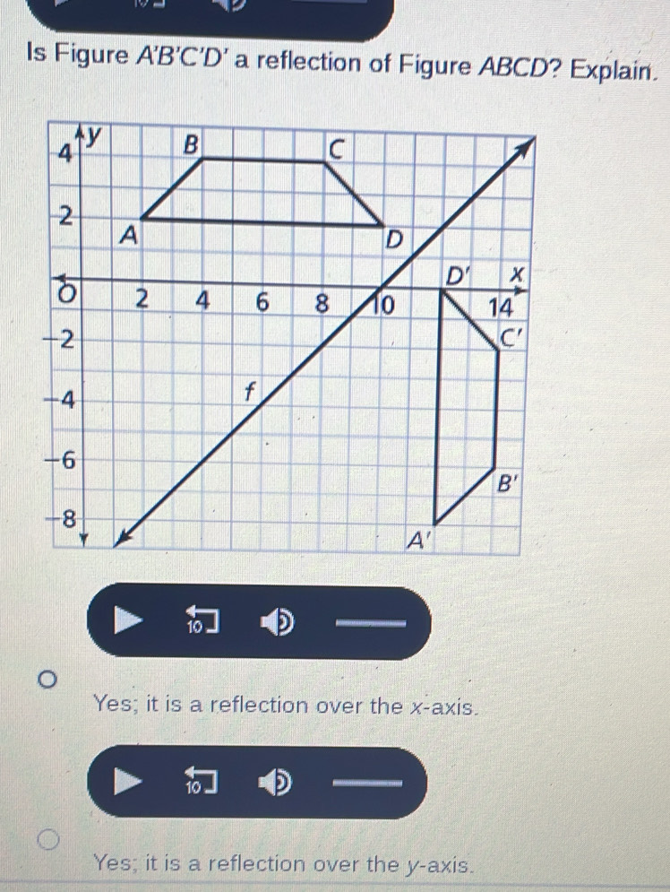 Solved: Is Figure A'B'C'D' a reflection of Figure ABCD? Explain. 10 Yes ...
