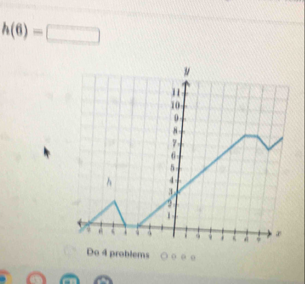 h(6)=□
Do 4 problems o