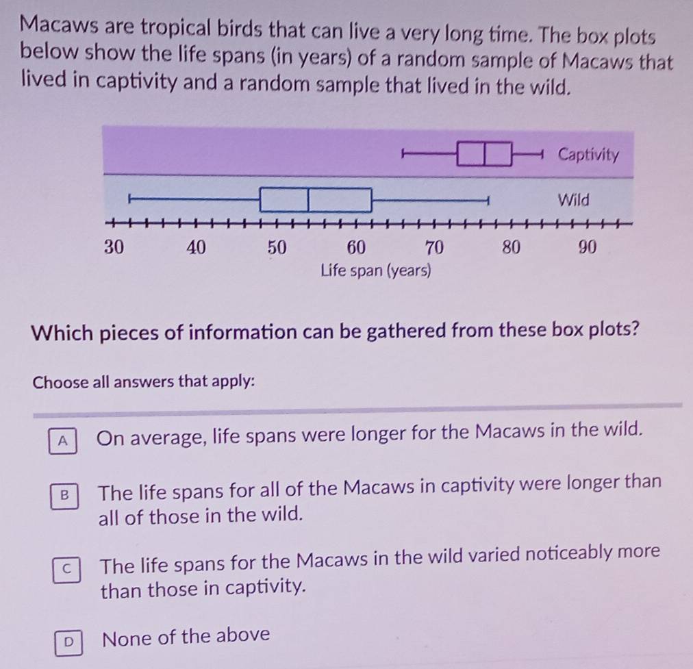 Macaws are tropical birds that can live a very long time. The box plots
below show the life spans (in years) of a random sample of Macaws that
lived in captivity and a random sample that lived in the wild.
Which pieces of information can be gathered from these box plots?
Choose all answers that apply:
A On average, life spans were longer for the Macaws in the wild.
The life spans for all of the Macaws in captivity were longer than
all of those in the wild.
c The life spans for the Macaws in the wild varied noticeably more
than those in captivity.
D None of the above