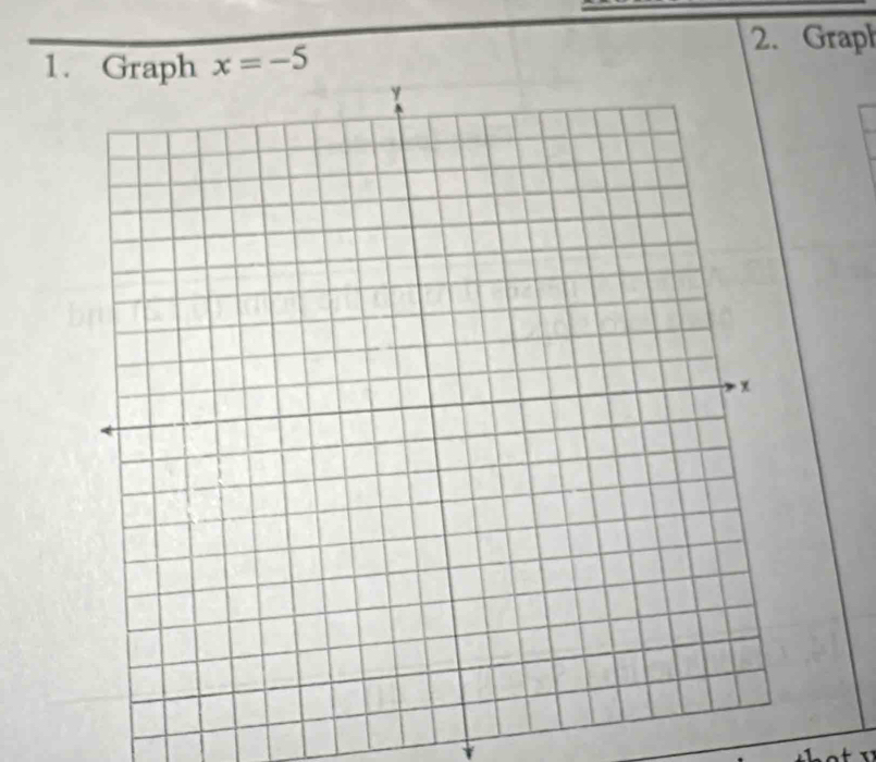 Graph x=-5
2. Graph