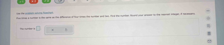 Use the problem-solving flowchart. 
Five times a number is the same as the difference of four times the number and two. Find the number. Round your answer to the nearest integer, if necessary. 
The number is □ . ×