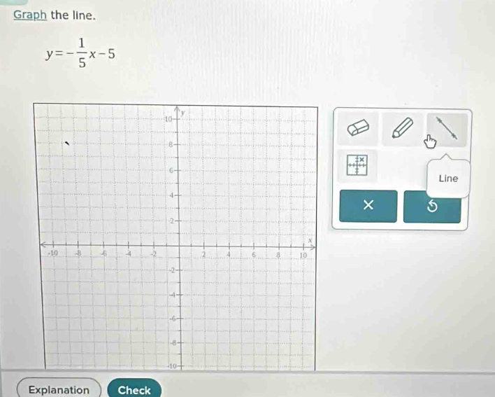 Graph the line.
y=- 1/5 x-5
Line 
× 
Explanation Check