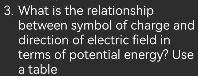 What is the relationship 
between symbol of charge and 
direction of electric field in 
terms of potential energy? Use 
a table