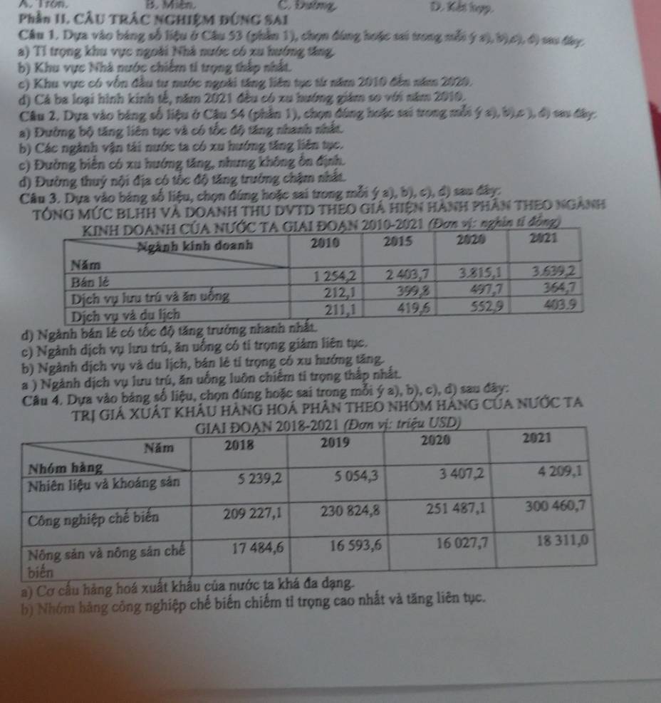 A. Iron. B. Miên, C. Đường D. Kết hợp.
Phần II CÂu TRÁC NGHIệM ĐỒNG SA1
Câu 1. Dựa vào bảng số liệu ở Câu 53 (phần 1), chọn đùng hoặc sai trong mỗi ý s), b),c), đ) sau đây:
a) Tỉ trọng khu vực ngoài Nhà nước có xu hướng tăng
b) Khu vực Nhà nước chiếm ti trọng thấp nhất.
c) Khu vực có vốn đầu tự nước ngoài tăng liên tục từ năm 2010 đến năm 2020.
d) Cá ba loại hình kinh tế, năm 2021 đều có xu hướng giám so với năm 2010.
Câu 2, Dựa vào bảng số liệu ở Cầu 54 (phần 1), chọn đóng hoặc sai trong mỗi ý s), b),c ), đị sau đây:
a) Đường bộ tăng liên tục và có tốc độ tăng nhanh nhất.
b) Các ngành vận tải nước ta có xu hướng tăng liên tục.
c) Đường biển có xu hướng tăng, nhưng không ổn định.
đ) Đường thuỷ nội địa có tốc độ tăng trường chậm nhất.
Câu 3. Dựa vào bảng số liệu, chọn đứng hoặc sai trong mỗi ý a), b), c), đ) sau đây:
TÔNG MỨC BLHH và doanh tHU DVTD Theo giả hiện hành pHần THEo ngành
CÚA NƯỚC TA GIAI ĐOẠN 2010-2021 (Đơn vị: nghĩn tí đồng)
d) Ngành bán lê có tốc độ tăng trưởng nhanh
c) Ngành dịch vụ lưu trú, ăn uống có tỉ trọng giảm liên tục.
b) Ngành dịch vụ và du lịch, bán lẻ tỉ trọng có xu hướng tăng.
a ) Ngành dịch vụ lưu trú, ăn uống luôn chiếm ti trọng thắp nhất.
Câu 4. Dựa vào bảng số liệu, chọn đúng hoặc sai trong mỗi ý a), b), c), đ) sau đây:
TRị Giá XUất khÂU hẢnG hOÁ phÂN tHEO nhóm hánG Của nƯớc ta
a) Cơ cầu hảng hoá xuất
b) Nhóm hàng công nghiệp chế biến chiếm tỉ trọng cao nhất và tăng liên tục.