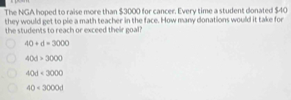 The NGA hoped to raise more than $3000 for cancer. Every time a student donated $40
they would get to pie a math teacher in the face. How many donations would it take for
the students to reach or exceed their goal?
40+d=3000
40d>3000
40d<3000</tex>
40<3000d</tex>