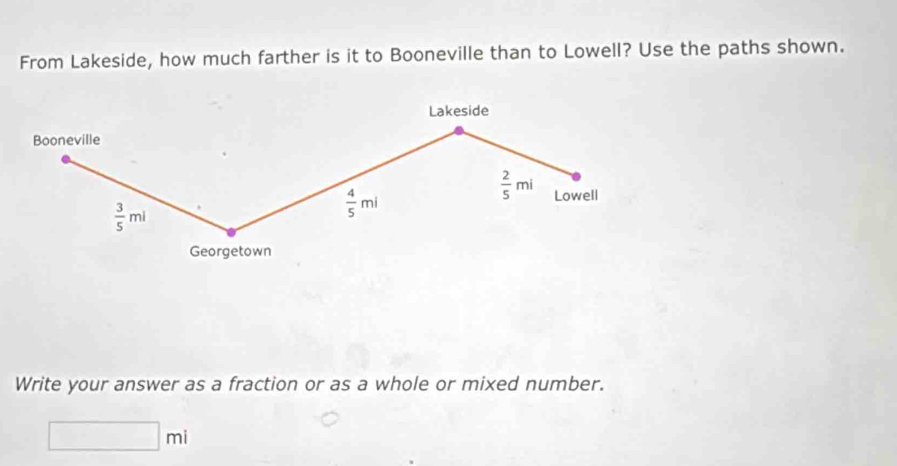 From Lakeside, how much farther is it to Booneville than to Lowell? Use the paths shown.
Write your answer as a fraction or as a whole or mixed number.
□ mi