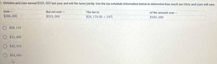 Christina and Liam eamed $225, 000 last year and will file taxes jointly. Use the tax schedule information below to determine how much tax Chris and Liam will owe.
Over = But not over The tax is: of the amount over --
$165,000 $315,000 $28,179.00+24% $165,000
828,179
814, 400
$42,579
854,000