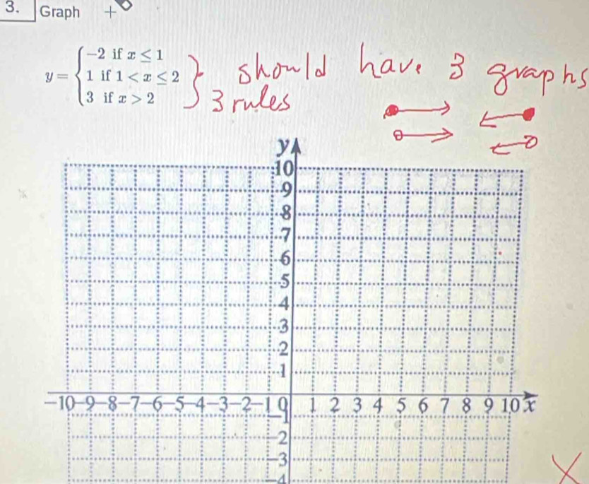 Graph ₹+

÷4