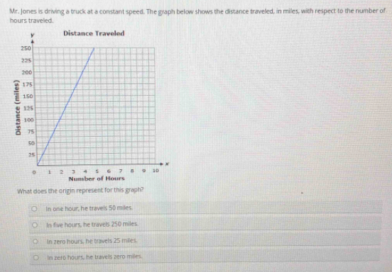 Mr. Jones is driving a truck at a constant speed. The graph below shows the distance traveled, in miles, with respect to the number of
hours traveled.
What does the origin represent for this graph?
In one hour, he travels 50 miles.
In five hours, he travels 250 miles.
In zero hours, he travels 25 miles.
In zero hours, he travels zero miles.