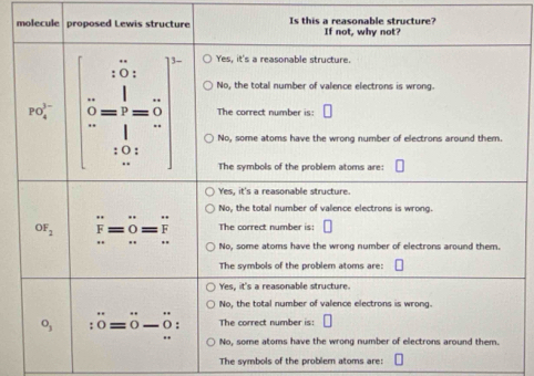 The symbols of the problem atoms are: